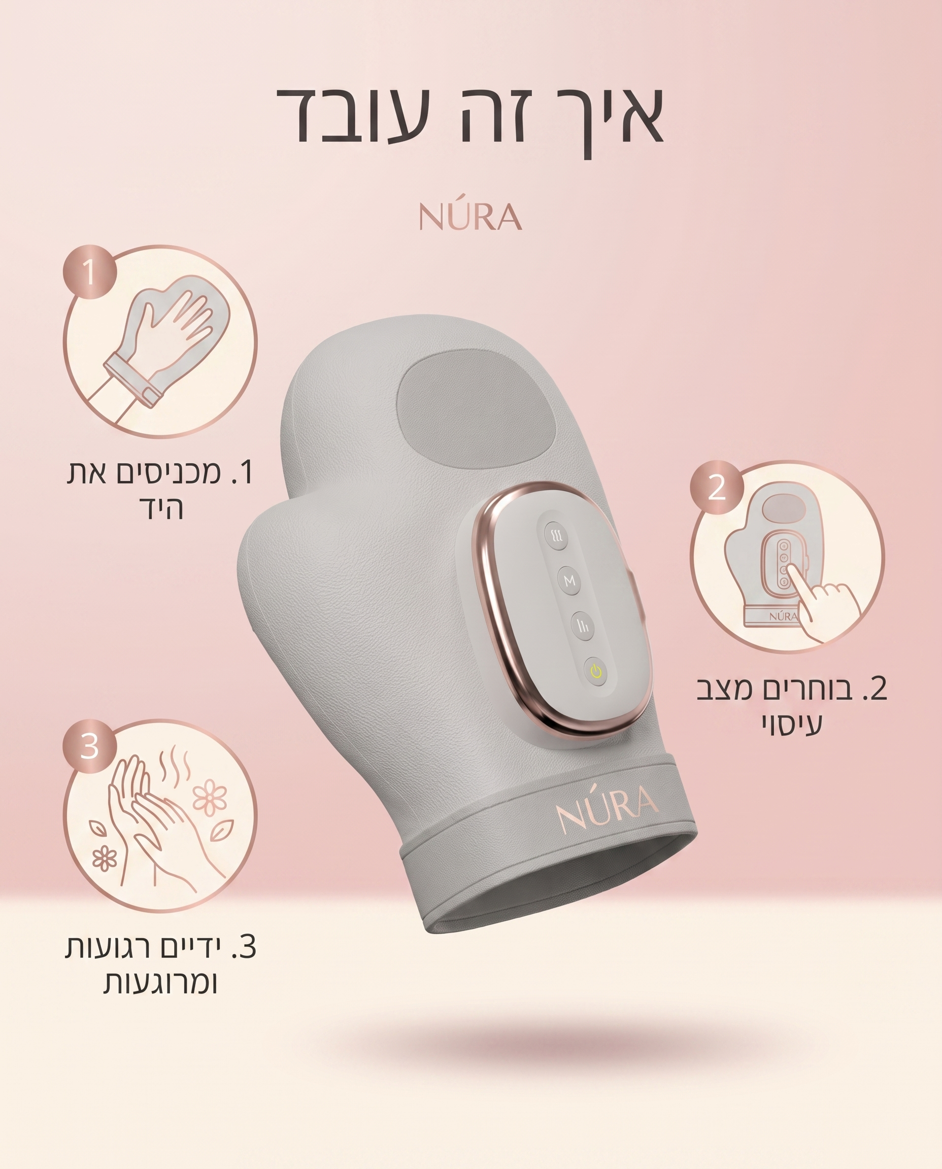NÚRA Ease™ — כפפות עיסוי חשמליות לידיים