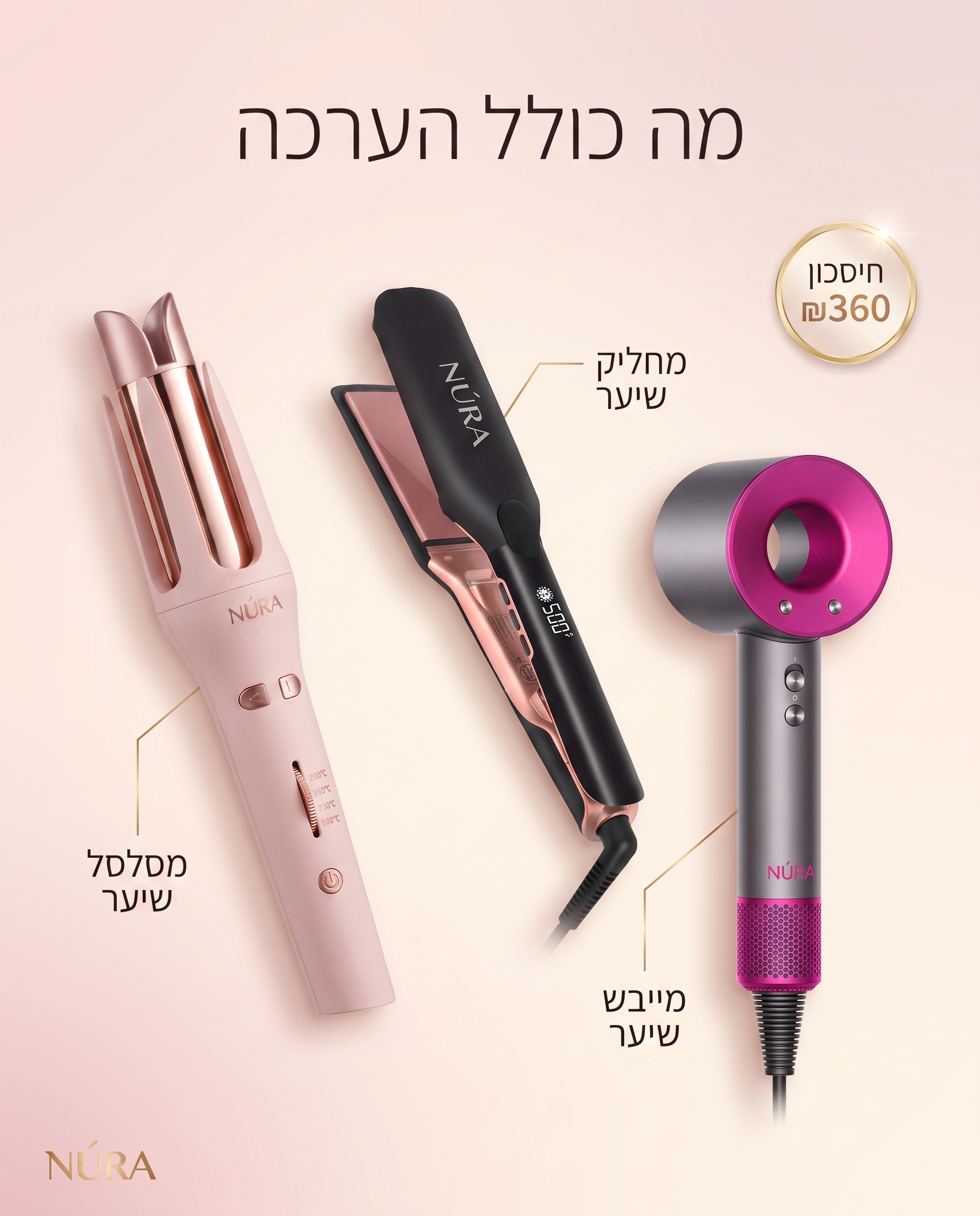 NÚRA ערכת עיצוב שיער