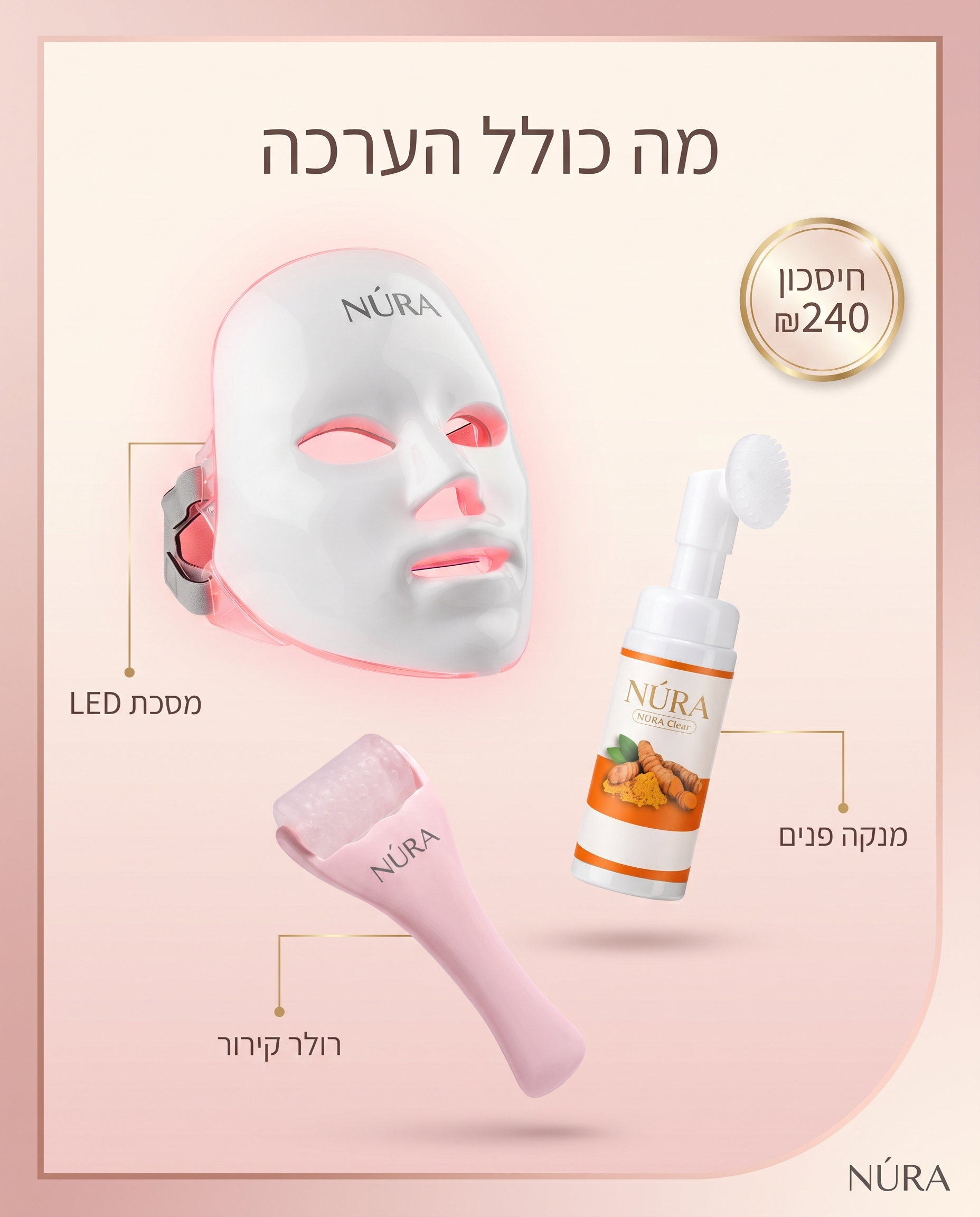 NÚRA ערכת ספא לפנים