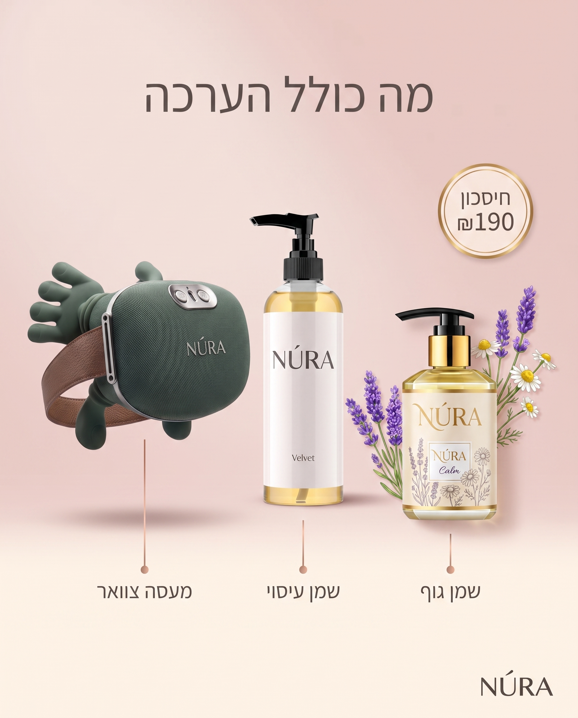 NÚRA ערכת פינוק לגוף