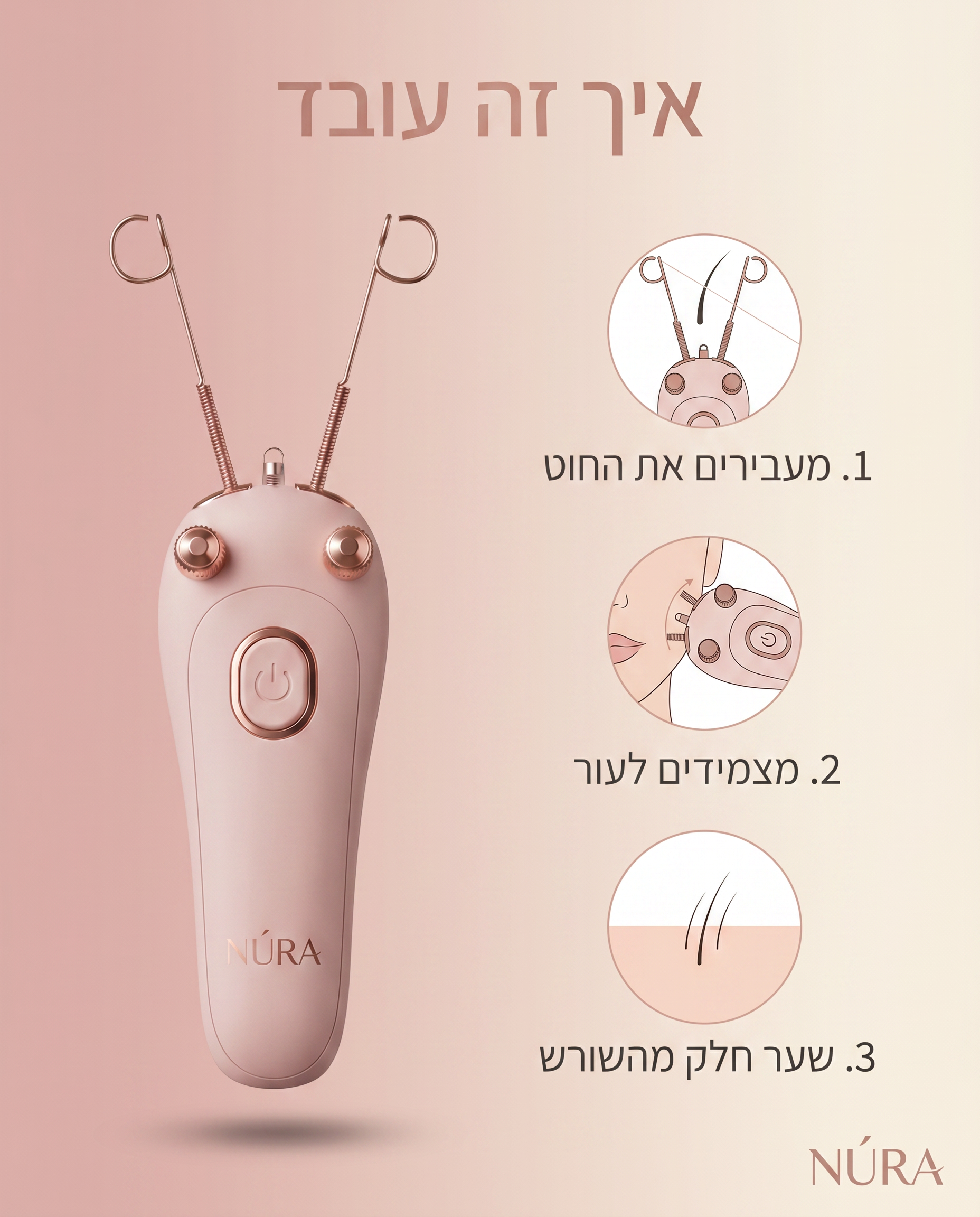 NÚRA Silk™ — מסיר שיער פנים בחוט