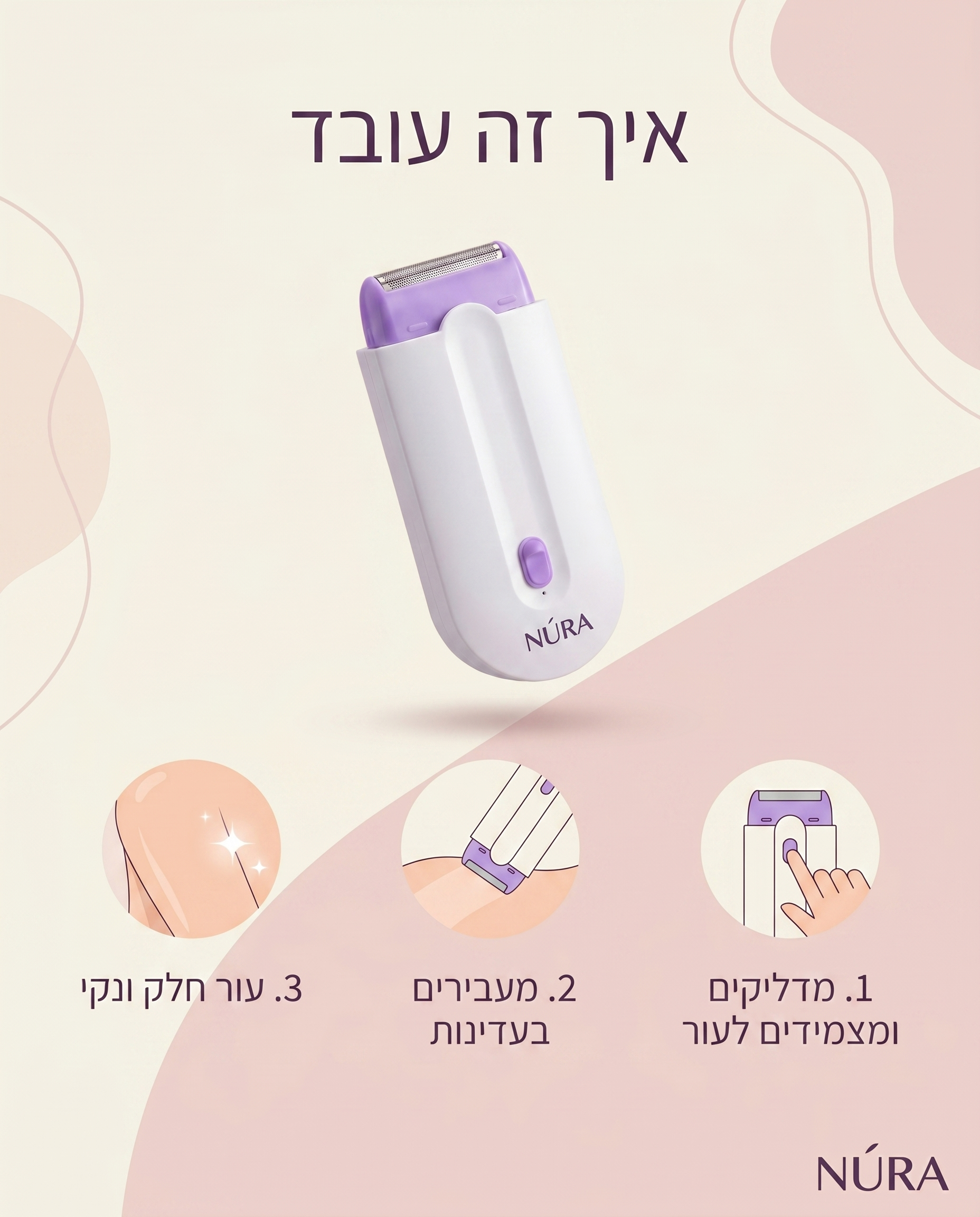 NÚRA Smooth™ — מכונת גילוח עדינה לאישה