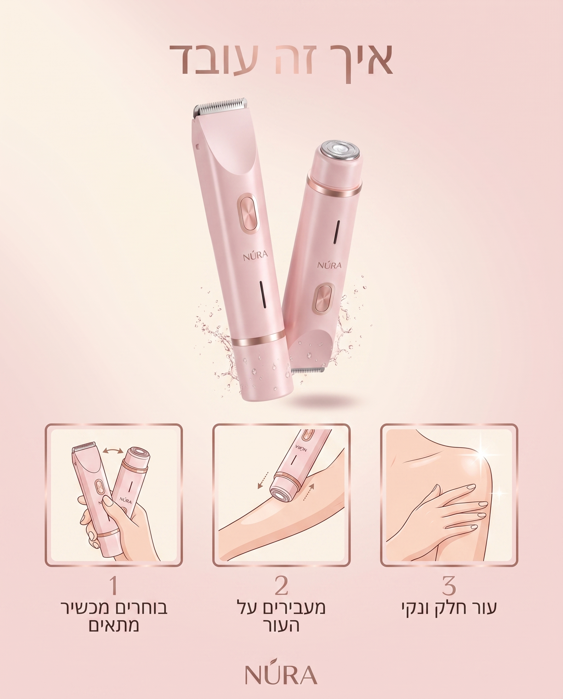 NÚRA Duo™ — מכונת גילוח דו-צדדית לגוף ולפנים