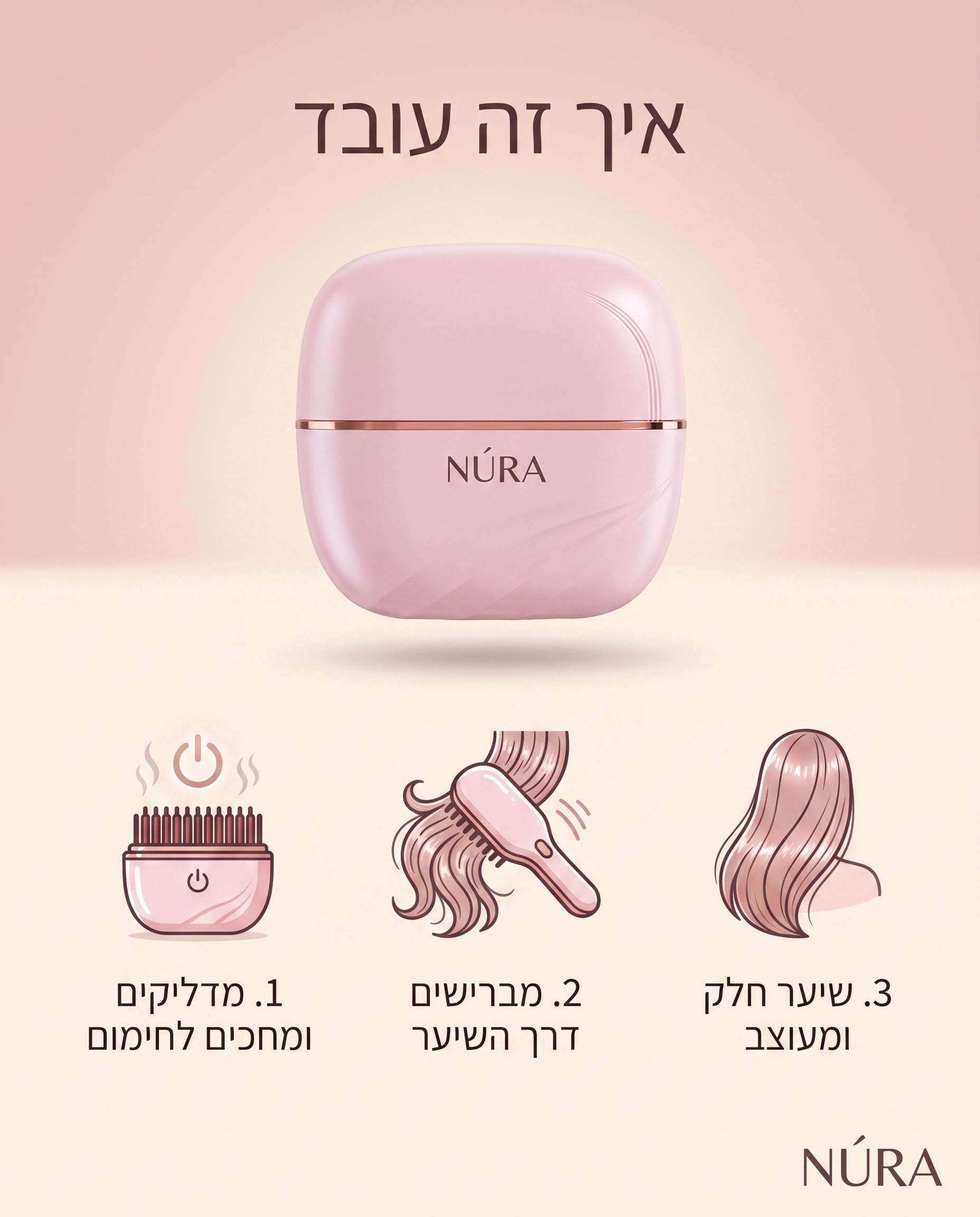 NÚRA Sleek™ — מחליק שיער מיני נייד
