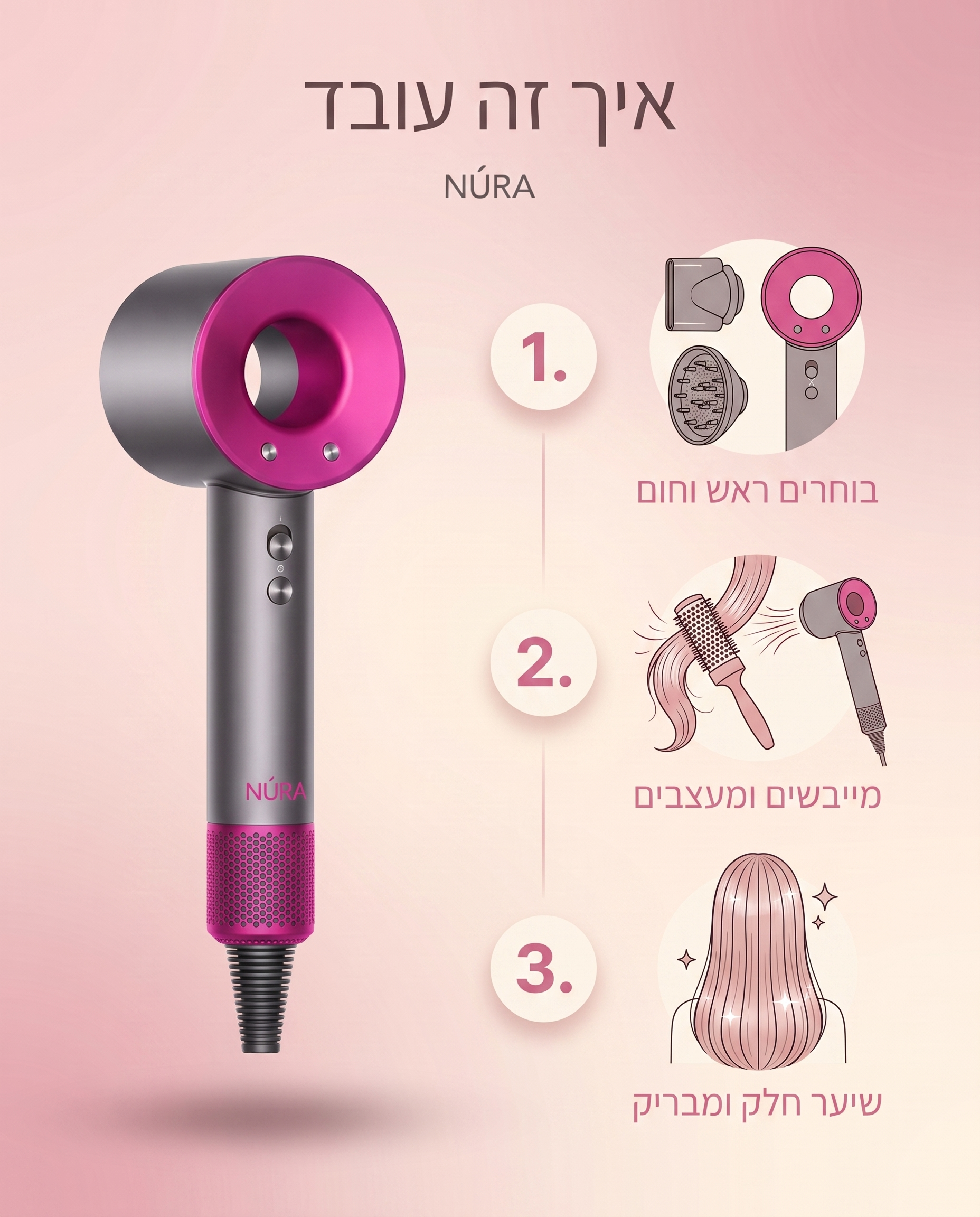 NÚRA Air™ — מייבש שיער מקצועי 5 ב-1