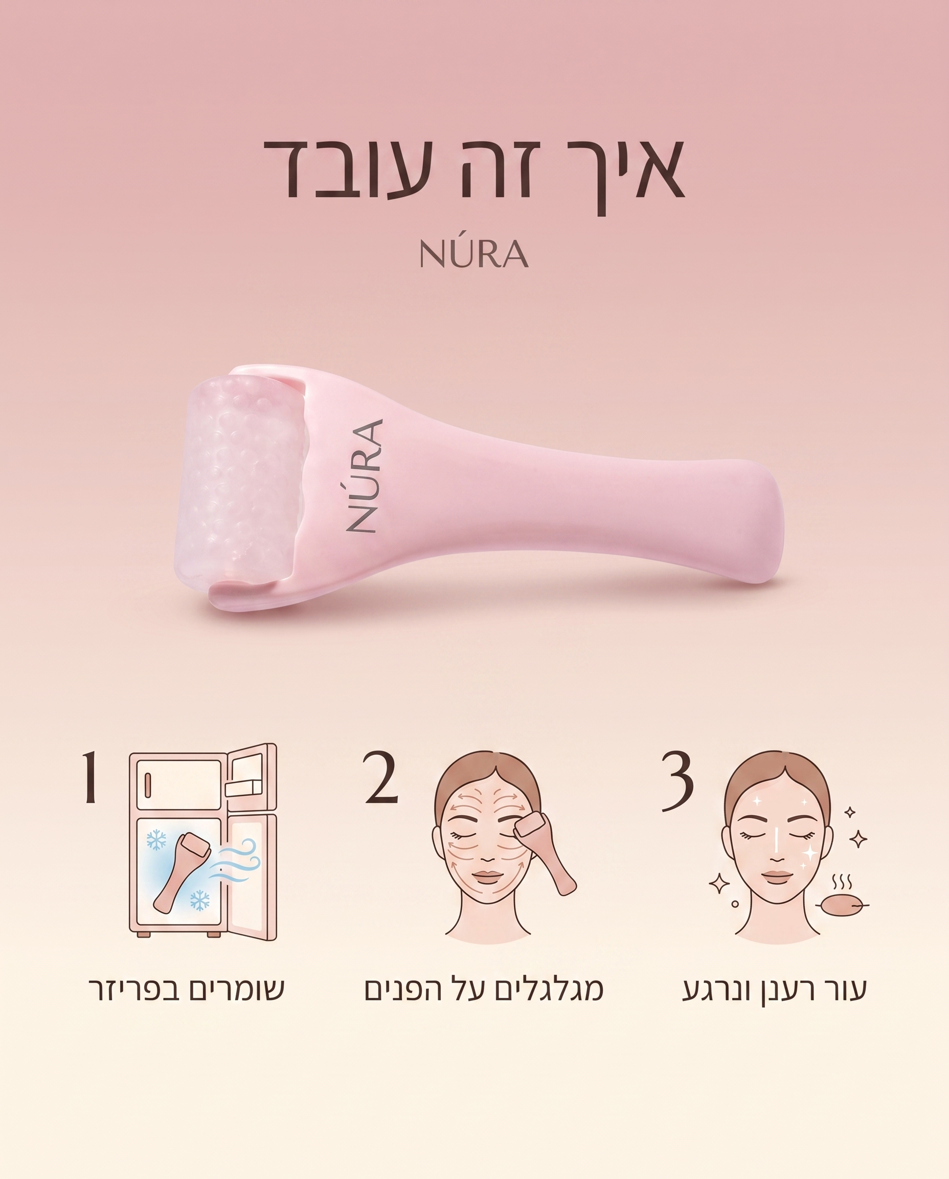 NÚRA Ice™ — רולר קרח לפנים