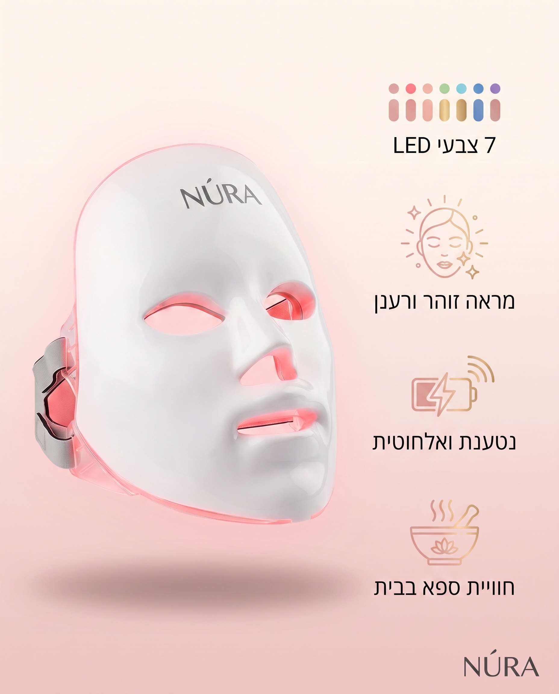 NÚRA Glow Mask™ — מסכת LED לפנים