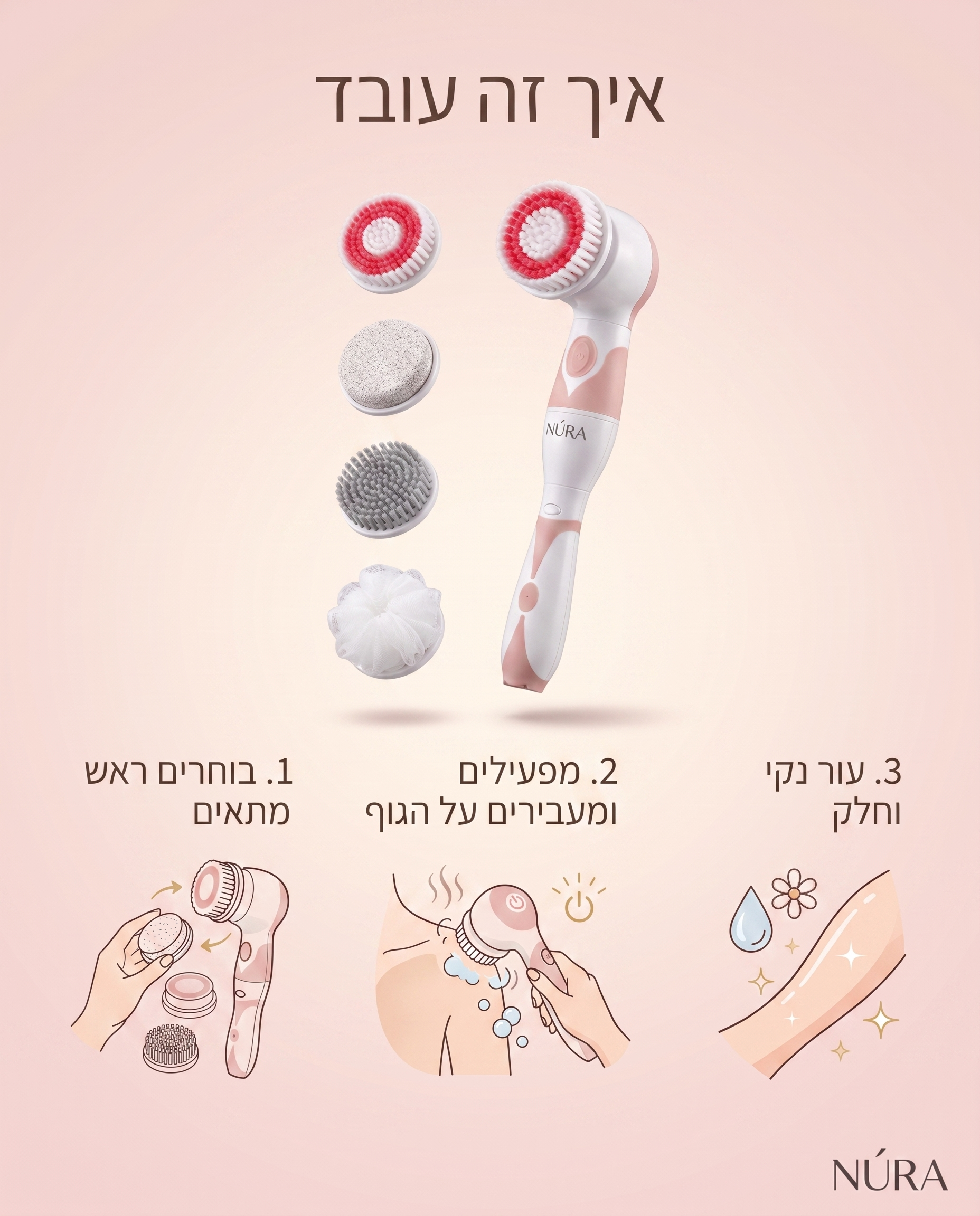 NÚRA Fresh™ — מברשת רחצה חשמלית 4 ב-1