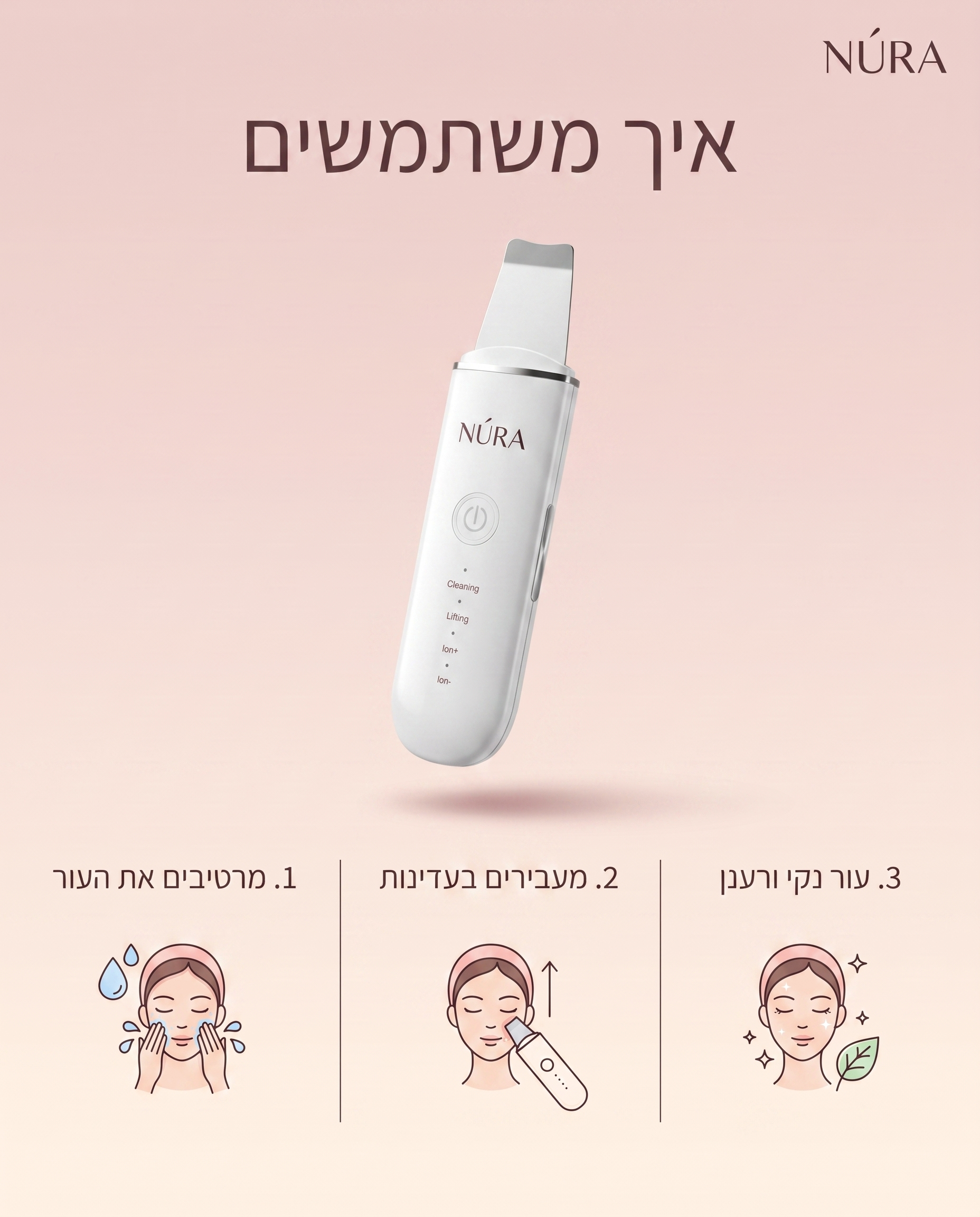 NÚRA Glow Scrub™ — מכשיר ניקוי עור אולטרסוני