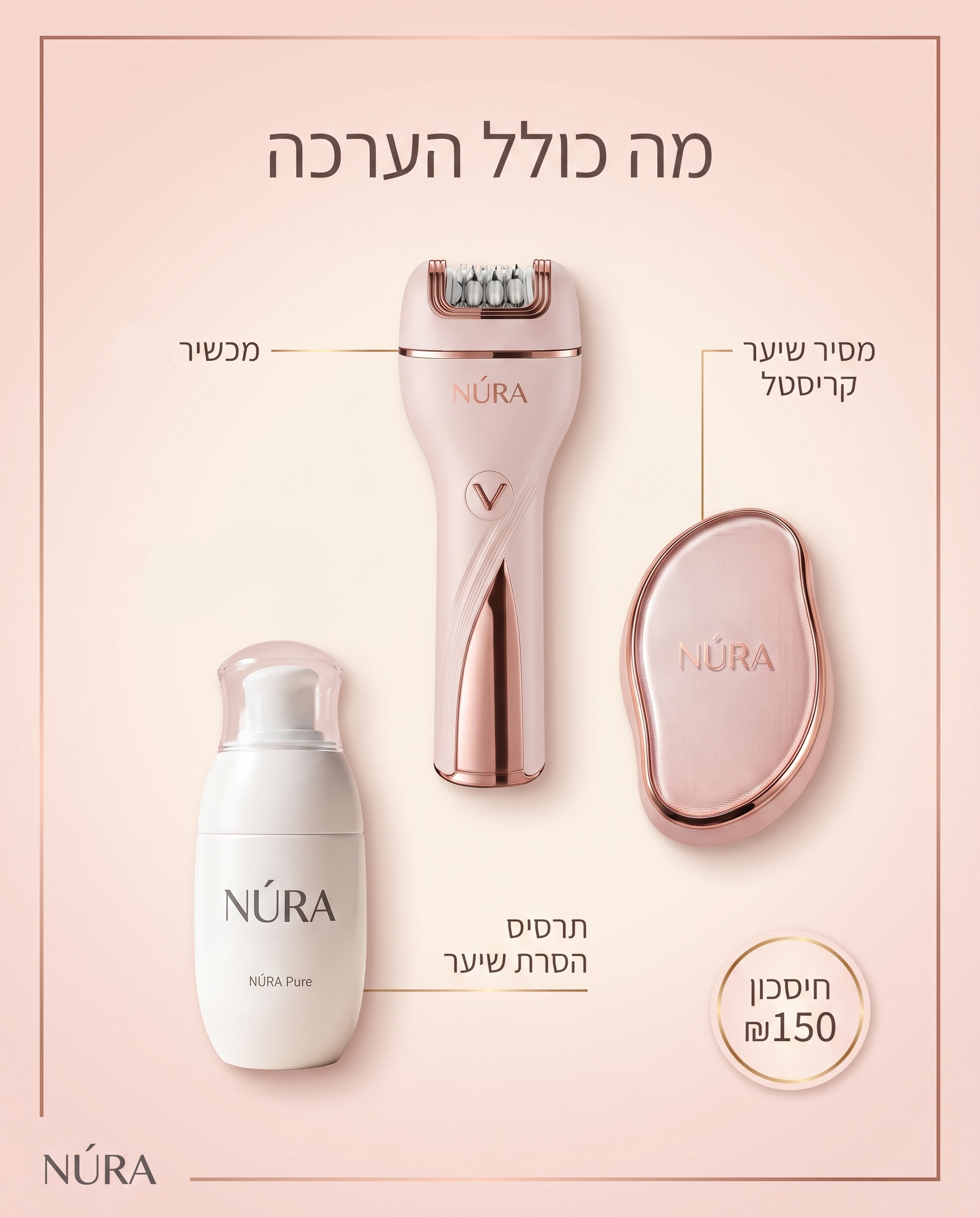 NÚRA — ערכת הסרת שיער מושלמת